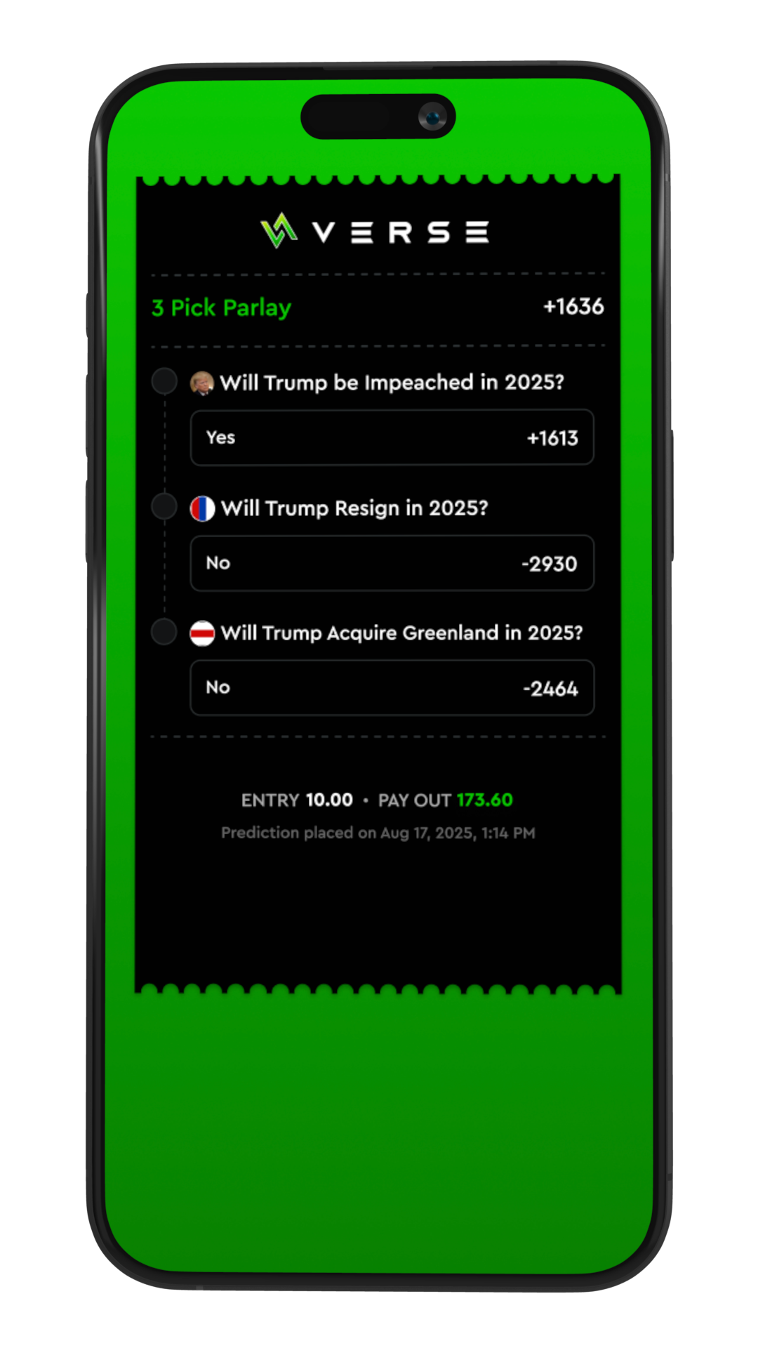 Politics Parlay Interface
